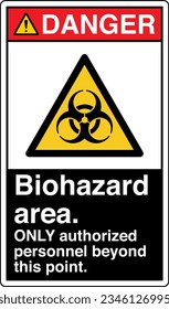 ANSI Z535 Safety Sign Marking Label Symbol Pictogram Standards Danger Biohazard area ONLY authorized personnel beyond this point with text portrait black.