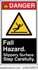 ANSI Z535 Safety Sign Marking Label Symbol Pictogram Standards Danger Fall Hazard Slippery Surface Step Carefully with text portrait black.