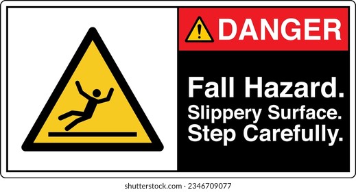 ANSI Z535 Safety Sign Marking Label Symbol Pictogram Standards Danger Fall Hazard Slippery Surface Step Carefully with text landscape black 2.