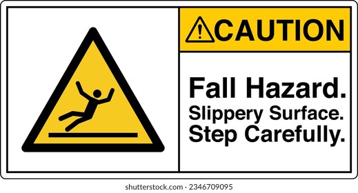 ANSI Z535 Safety Sign Marking Label Symbol Pictogram Standards Caution Fall Hazard Slippery Surface Step Carefully with text landscape white 2.