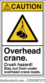 ANSI Z535 Safety Sign Marking Label Symbol Pictogram Standards Caution Overhead Crane Crush Hazard Stay Out From Under Overhead Crane Loads with text portrait white.