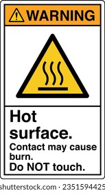 ANSI Z535 Safety Sign Marking Label Symbol Pictogram Standards Warning Hot surface contact may cause burn do not touch with text portrait white.