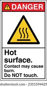 ANSI Z535 Safety Sign Marking Label Symbol Pictogram Standards Danger Hot surface contact may cause burn do not touch with text portrait white.