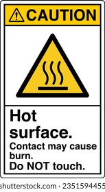 ANSI Z535 Safety Sign Marking Label Symbol Pictogram Standards Caution Hot surface contact may cause burn do not touch with text portrait white.