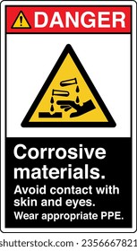 ANSI Z535 Safety Sign Marking Label Symbol Pictogram Standards Danger Corrosive materials avoid contact with skin and eyes wear appropriate PPE with text portrait black.