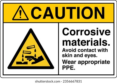 ANSI Z535 Safety Sign Marking Label Symbol Pictogram Standards Caution Corrosive materials avoid contact with skin and eyes wear appropriate PPE with text landscape white.