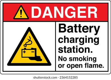 ANSI Z535 Safety Sign Marking Label Symbol Pictogram Standards Danger Battery charging station no smoking or open flame with text landscape white.