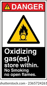 ANSI Z535 Safety Sign Marking Label Symbol Pictogram Standards Danger Oxidizing gas store within no smoking no open flames with text portrait black.