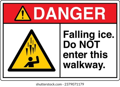 ANSI Z535 Safety Sign Marking Label Symbol Pictogram Standards Danger Falling ice Do NOT enter this walkway with text landscape white