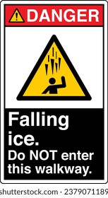 ANSI Z535 Safety Sign Marking Label Symbol Pictogram Standards Danger Falling ice Do NOT enter this walkway with text portrait black