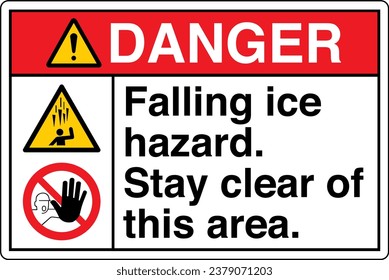 ANSI Z535 Safety Sign Marking Label Symbol Pictogram Standards Danger Falling ice hazard stay clear of this area with text landscape white