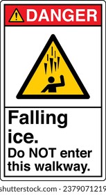 ANSI Z535 Safety Sign Marking Label Symbol Pictogram Standards Danger Falling ice Do NOT enter this walkway with text portrait white