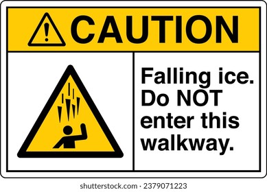 ANSI Z535 Safety Sign Marking Label Symbol Pictogram Standards Caution Falling ice Do NOT enter this walkway with text landscape white