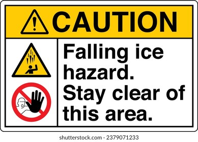 ANSI Z535 Safety Sign Marking Label Symbol Pictogram Standards Caution Falling ice hazard stay clear of this area with text landscape white