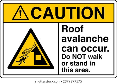 ANSI Z535 Safety Sign Marking Label Symbol Pictogram Standards Caution Roof avalanche can occur Do NOT walk or stand in this area with text landscape white