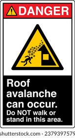 ANSI Z535 Safety Sign Marking Label Symbol Pictogram Standards Danger Roof avalanche can occur Do NOT walk or stand in this area with text portrait black