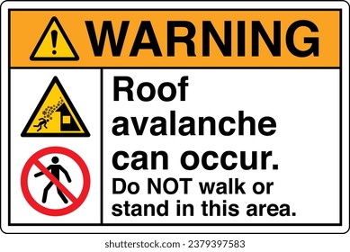 ANSI Z535 Safety Sign Marking Label Two Symbol Pictogram Standards Warning Roof avalanche can occur Do NOT walk or stand in this area with text landscape white