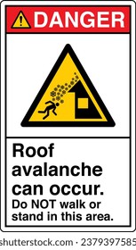 ANSI Z535 Safety Sign Marking Label Symbol Pictogram Standards Danger Roof avalanche can occur Do NOT walk or stand in this area with text portrait white