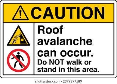 ANSI Z535 Safety Sign Marking Label Two Symbol Pictogram Standards Caution Roof avalanche can occur Do NOT walk or stand in this area with text landscape white