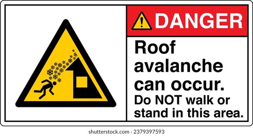 ANSI Z535 Safety Sign Marking Label Symbol Pictogram Standards Danger Roof avalanche can occur Do NOT walk or stand in this area with text landscape white 02