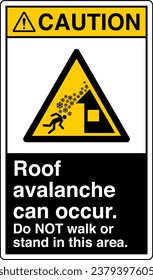 ANSI Z535 Safety Sign Marking Label Symbol Pictogram Standards Caution Roof avalanche can occur Do NOT walk or stand in this area with text portrait black