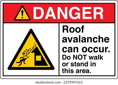 ANSI Z535 Safety Sign Marking Label Symbol Pictogram Standards Danger Roof avalanche can occur Do NOT walk or stand in this area with text landscape white