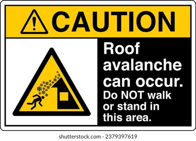 ANSI Z535 Safety Sign Marking Label Symbol Pictogram Standards Caution Roof avalanche can occur Do NOT walk or stand in this area with text landscape black