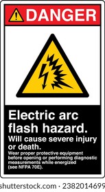 ANSI Z535 Safety Sign Marking Label Symbol Pictogram Standards Danger Electric arc flash hazard Will cause severe injury or death wear proper protective equipment with text portrait black.