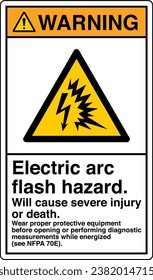 ANSI Z535 Safety Sign Marking Label Symbol Pictogram Standards Warning Electric arc flash hazard Will cause severe injury or death wear proper protective equipment with text portrait white.