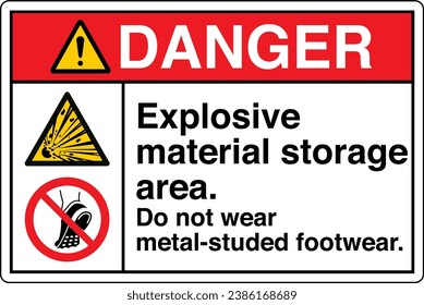 ANSI Z535 Safety Sign Marking Label Symbol Pictogram Standards Two Symbols Danger Explosive material storage area Do not wear metal studded footwear white.