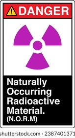 ANSI Z535 Safety Sign Marking Label Symbol Pictogram Standards Danger Naturally Occurring Radioactive Material NORM with text portrait black.