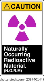 ANSI Z535 Sicherheitskennzeichnung Symbol Piktogramm Standards Vorsicht Naturally Occurring Radioactive Material NORM mit Text-Portrait schwarz.