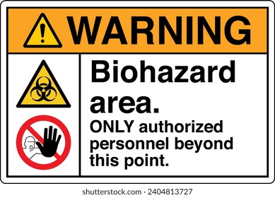 ANSI Z535 Safety Sign Marking Label Symbol Pictogram Standards Warning Biohazard area only authorized personnel beyond this point two symbol with text landscape white