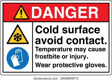 ANSI Z535 Safety Sign Marking Label Symbol Pictogram Standards Danger cold surface avoid contact temperature may cause frostbite or injury wear protective gloves two symbol with text landscape white
