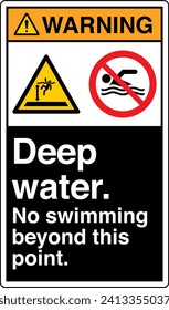 ANSI Z535 Safety Sign Marking Label Two Symbol Pictogram Standards Warning Deep Water No Swimming Beyond This Point with text portrait black.eps
