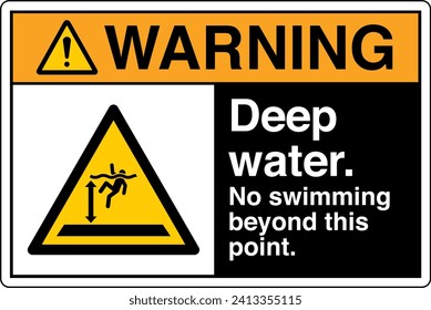 ANSI Z535 Safety Sign Marking Label Symbol Pictogram Standards Warning Deep Water No Swimming Beyond This Point with text landscape Black.