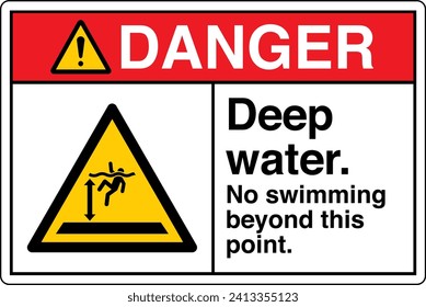 ANSI Z535 Safety Sign Marking Label Symbol Pictogram Standards Danger Deep Water No Swimming Beyond This Point with text landscape white.