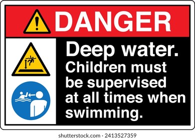 ANSI Z535 Safety Sign Marking Label Two Symbol Pictogram Standards Danger Deep water Children must be supervised at all times when swimming with text landscape black