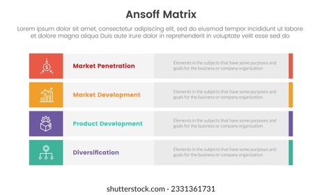 concepto de iniciativas de crecimiento de marco de matriz de ansoff con banner de plantilla de infografía con rectángulo de caja larga ronda de información de lista de cuatro puntos vector