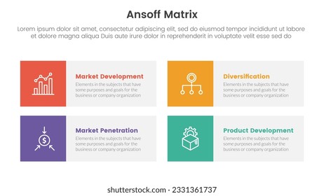 ansoff matrix framework growth initiatives concept with for infographic template banner with round rectangle box four point list information vector