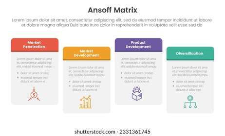 ansoff matrix framework growth initiatives concept with for infographic template banner with round box right direction four point list information vector