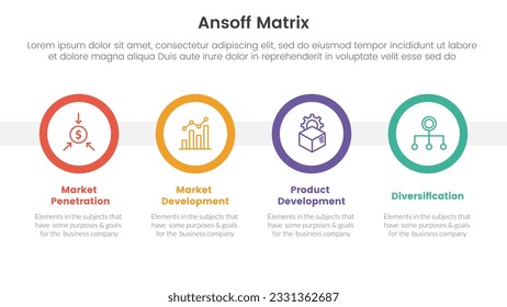 ansoff matrix framework growth initiatives concept with for infographic template banner with big circle timeline four point list information vector