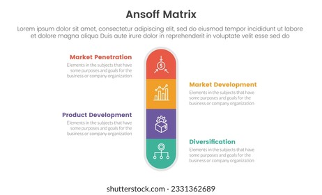 concepto de iniciativas de crecimiento de marco de matriz ansoff con banner de plantilla infográfica con información de lista de cuatro puntos simétrica del centro de caja redonda