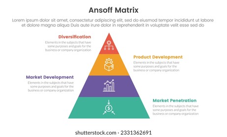 ansoff matrix framework growth initiatives concept with for infographic template banner with pyramid shape vertical four point list information vector