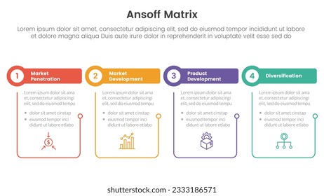 concepto de iniciativas de crecimiento de marco de matriz de ansoff con forma de tabla y círculo con esquema vinculado para banner de plantilla de infografía con información de lista de cuatro puntos