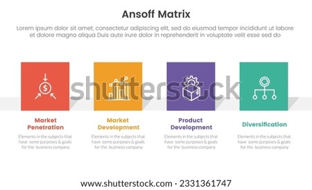 ansoff matrix framework growth initiatives concept with for infographic template banner with square rectangle shape four point list information vector