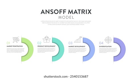 Ansoff Matrix ferramenta de planejamento estratégico framework infográfico diagrama gráfico banner com ícone vetor modelo para apresentação de slide tem penetração de mercado, Produto ou expansão de mercado grade estratégia plano