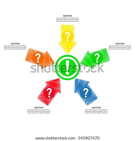 answer all questions decision making vector stock vector royalty decision making questions and answers