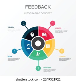 answer, comment, response, reply, reason, icons Infographic design layout template. Creative presentation concept with 5 steps