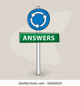 Answers signpost